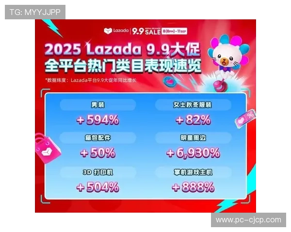 订阅制与单次付费结合，灵活选择满足差异化需求