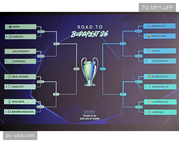 欧冠1-4决赛抽签揭晓：曼城再遇拜仁，皇马对阵那不勒斯